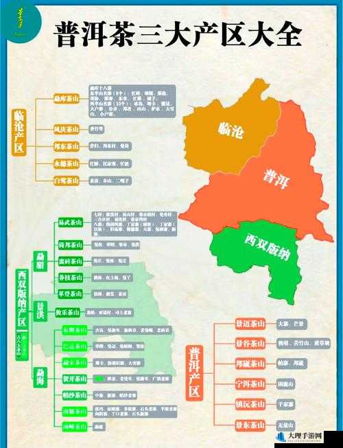 97 一二三产区区别之全面解析与特点阐述